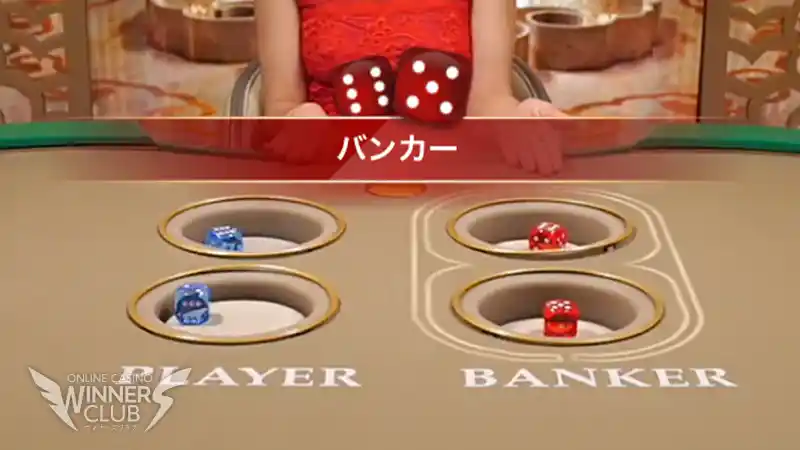 Câu hỏi thường gặp về game bài bacbo là gì?