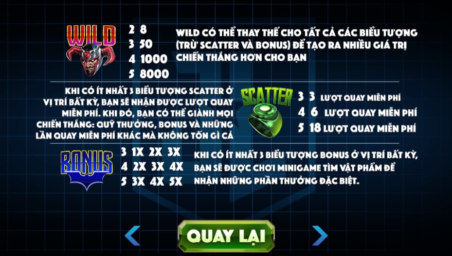 Nổ hũ Justice League nhà cái Rik88 - Khám Phá Thế Giới Game Hấp Dẫn Mẹo chơi nổ hũ justice league nhà cái Rik88